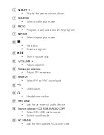 Preview for 13 page of Philips AZ3811 User Manual