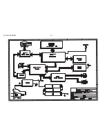 Предварительный просмотр 12 страницы Philips AZ385 Service Manual