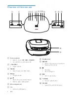 Preview for 6 page of Philips AZ391 User Manual