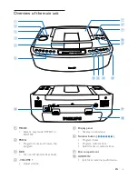 Предварительный просмотр 6 страницы Philips AZ420/12 User Manual