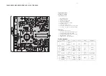 Предварительный просмотр 21 страницы Philips AZ5130 Expanium Service Manual