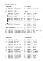 Предварительный просмотр 30 страницы Philips AZ5130 Expanium Service Manual