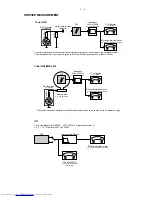 Предварительный просмотр 5 страницы Philips AZ5140 Service Manual