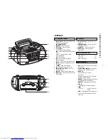 Предварительный просмотр 6 страницы Philips AZ5140 Service Manual