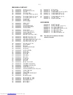 Предварительный просмотр 23 страницы Philips AZ5140 Service Manual