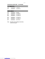 Предварительный просмотр 25 страницы Philips AZ5140 Service Manual