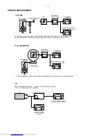 Preview for 4 page of Philips AZ5155/01 Service Manual