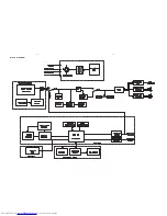 Preview for 16 page of Philips AZ5155/01 Service Manual