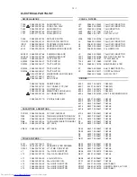 Предварительный просмотр 31 страницы Philips AZ5155/01 Service Manual