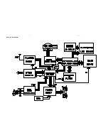 Preview for 2 page of Philips AZ5160 Service Manual