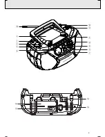 Preview for 3 page of Philips AZ5160 User Manual