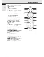 Preview for 8 page of Philips AZ5160 User Manual