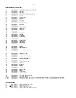 Preview for 18 page of Philips AZ5738 Service Manual