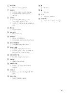 Preview for 8 page of Philips AZ5741/55 User Manual