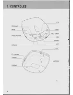 Предварительный просмотр 4 страницы Philips AZ7261 (Portuguese) Manual Do Usuário