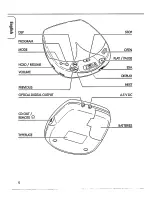 Preview for 4 page of Philips AZ7462 Instructions For Use Manual