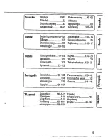 Preview for 5 page of Philips AZ7562 Instructions For Use Manual