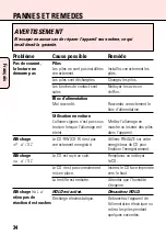 Preview for 34 page of Philips AZ7680 User Manual