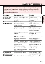 Preview for 35 page of Philips AZ7680 User Manual