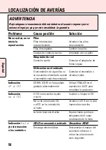 Preview for 50 page of Philips AZ7680 User Manual