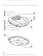 Предварительный просмотр 3 страницы Philips AZ7781 Owner'S Manual