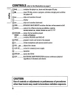 Предварительный просмотр 6 страницы Philips AZ7781 Owner'S Manual