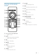 Preview for 6 page of Philips AZ783 User Manual