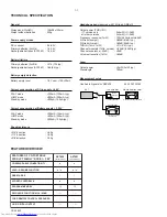 Предварительный просмотр 2 страницы Philips AZ7900 Service Manual