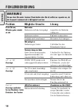 Preview for 18 page of Philips AZ7900 User Manual