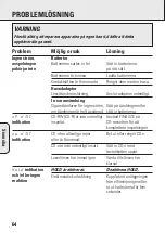 Preview for 64 page of Philips AZ7900 User Manual