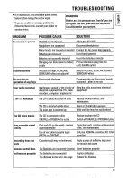 Preview for 13 page of Philips AZ8075 Instructions For Use Manual