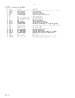 Preview for 16 page of Philips AZ9015 Service Manual