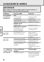 Preview for 64 page of Philips AZ9111 Owner'S Manual