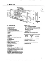 Preview for 5 page of Philips AZ9355 User Manual