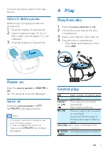 Preview for 8 page of Philips AZB200 User Manual