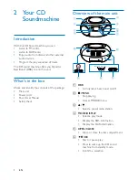 Предварительный просмотр 6 страницы Philips AZB500B User Manual