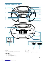 Предварительный просмотр 7 страницы Philips AZB600 User Manual