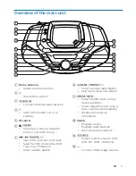 Preview for 6 page of Philips AZB790 User Manual