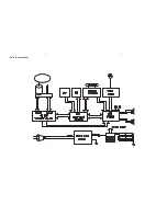 Preview for 9 page of Philips AZD102/61/79/96/12 Service Manual