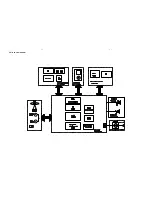 Preview for 10 page of Philips AZD1755 Service Manual