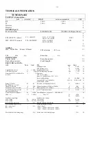 Preview for 3 page of Philips AZD208/05/12/79 Service Manual