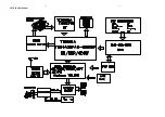 Preview for 12 page of Philips AZD208/05/12/79 Service Manual