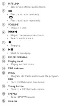 Preview for 8 page of Philips AZD208/79 User Manual