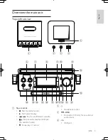 Preview for 6 page of Philips AZP6/12 User Manual