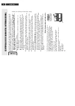 Предварительный просмотр 16 страницы Philips AZT9230 Service Manual