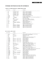 Предварительный просмотр 19 страницы Philips AZT9230 Service Manual