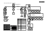 Предварительный просмотр 27 страницы Philips AZT9230 Service Manual