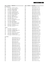 Предварительный просмотр 37 страницы Philips AZT9230 Service Manual