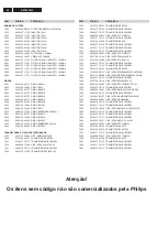 Предварительный просмотр 40 страницы Philips AZT9230 Service Manual