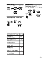 Preview for 3 page of Philips AZT9240 Service Manual